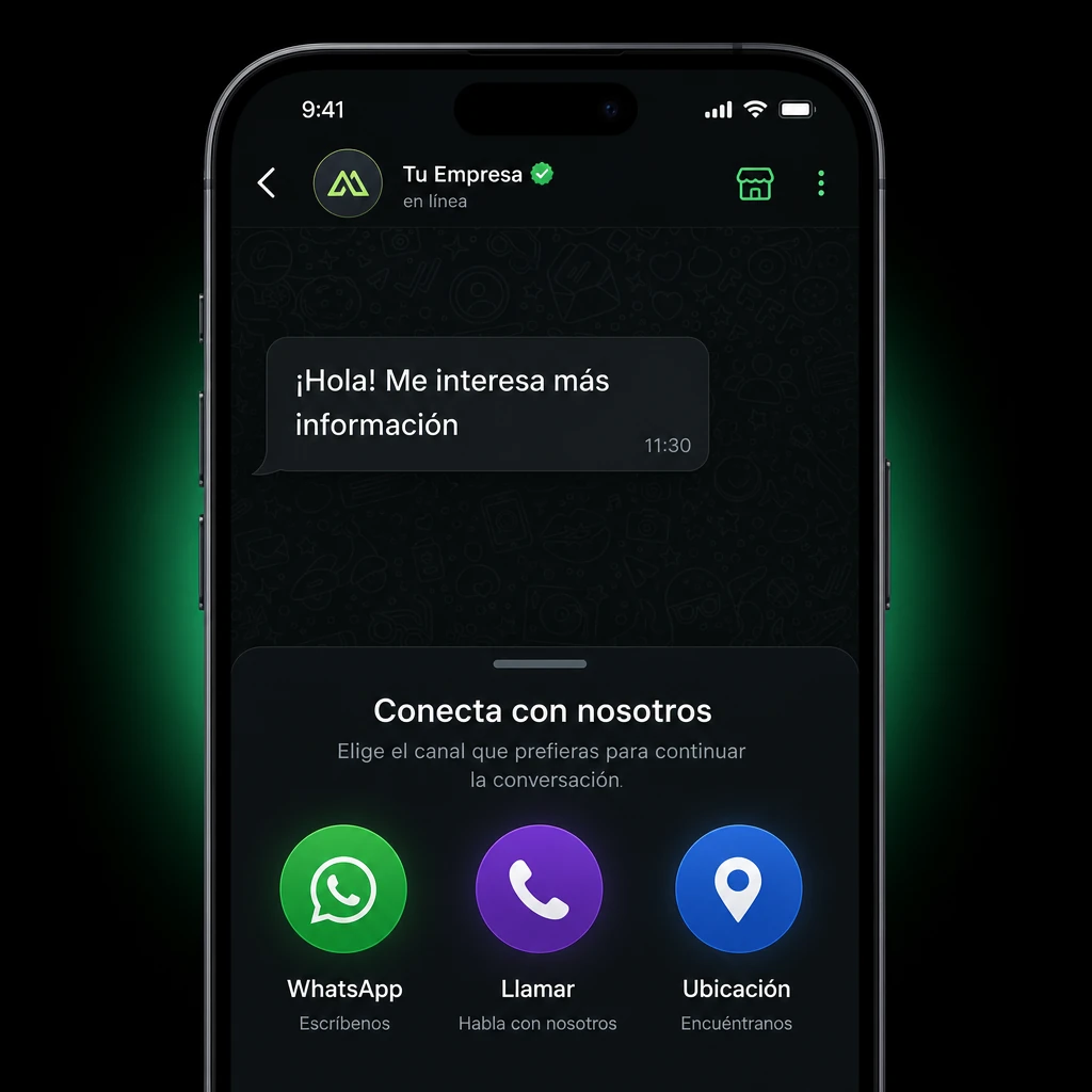 Example of quick contact via WhatsApp, call and location